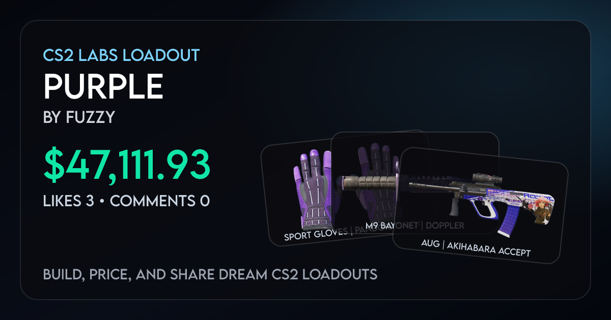 Purple - CS2 Loadout Build, Price & Stickers | CS2 Labs