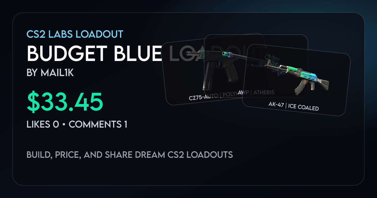 Budget Blue Loadout - CS2 Loadout Build, Price & Stickers | CS2 Labs