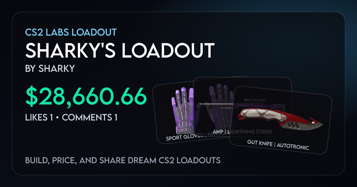 Sharky's loadout - CS2 Loadout Build, Price & Stickers | CS2 Labs