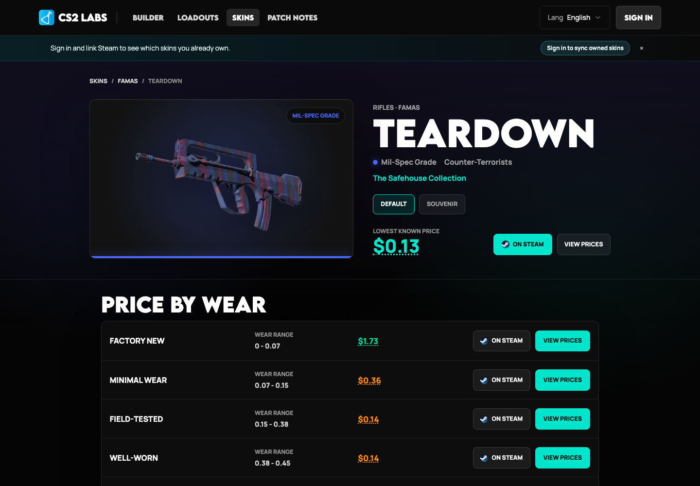 A CS2 Labs skin detail page showing price rows for multiple wear variants